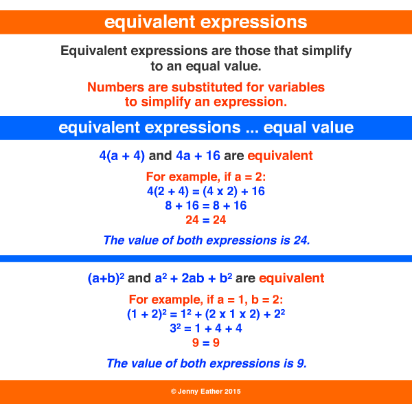 equivalent expressions