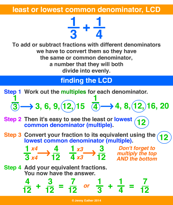least-common-denominator-lcd-a-maths-dictionary-for-kids-quick