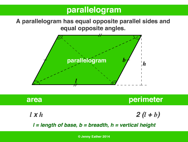 picture of parallelogram