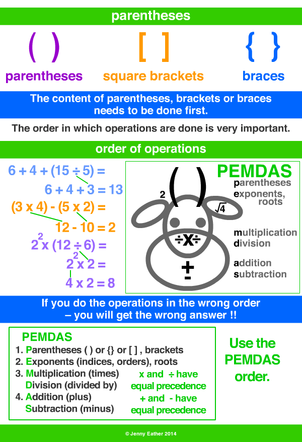 Parentheses A Maths Dictionary For Kids Quick Reference By Jenny Eather