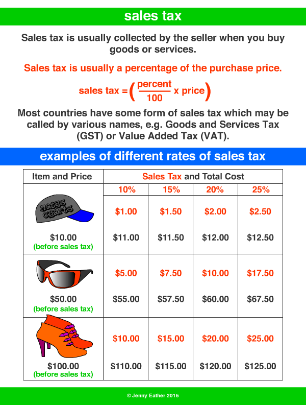 sales-tax-a-maths-dictionary-for-kids-quick-reference-by-jenny-eather