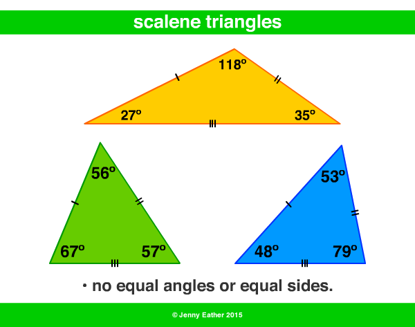 what is a triangle