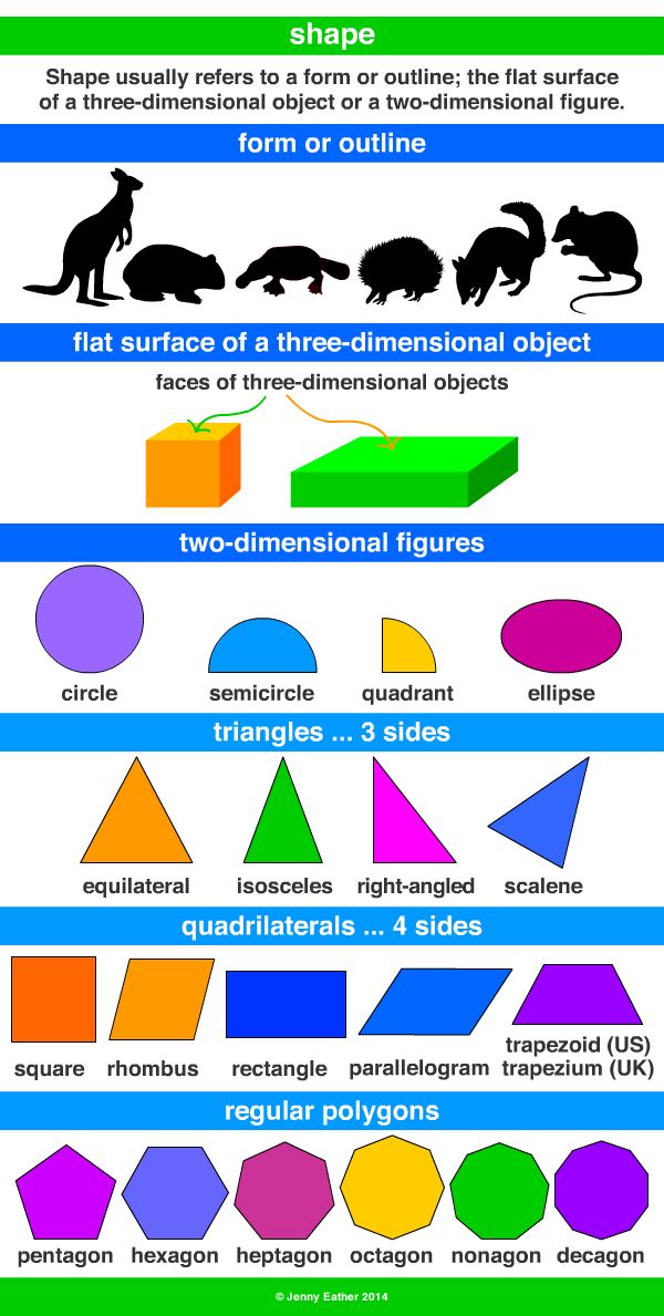 rectangle ~ A Maths Dictionary for Kids Quick Reference by Jenny