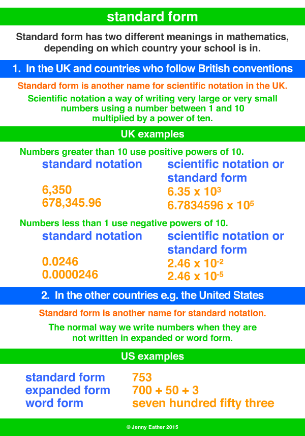 Standard Form A Maths Dictionary For Kids Quick Reference By Jenny Eather