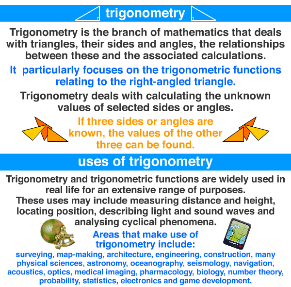 trigonometry 
