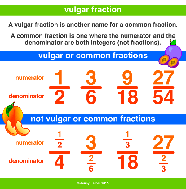 vulgar fractions
